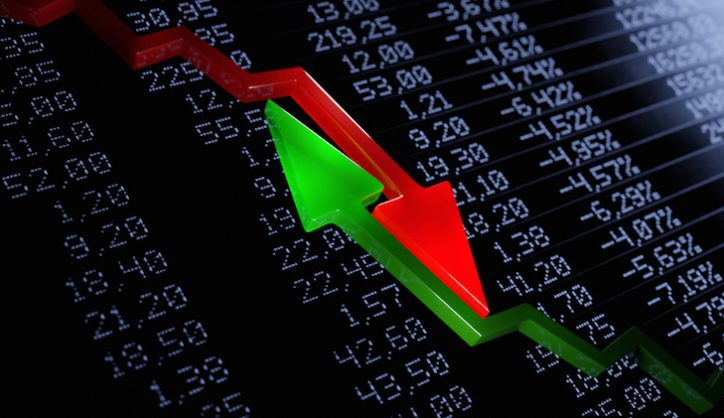 Aversión al riesgo global provoca pérdidas generalizadas en los mercados