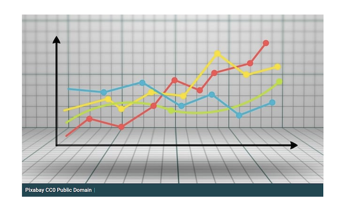 Rally de pocos, incertidumbre de muchos. ¿Qué esperamos para el segundo semestre?