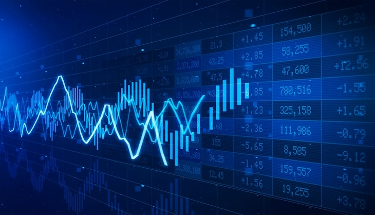 La insoportable hipersensibilidad de los mercados
